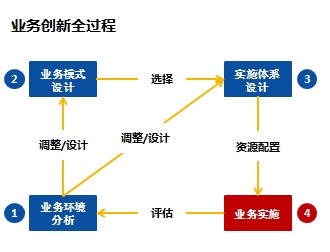 &#20061;&#28216;&#23448;&#26041;&#32593;&#39029;&#29256;&#45;&#20061;&#28216;&#40;&#20013;&#22269;&#41;