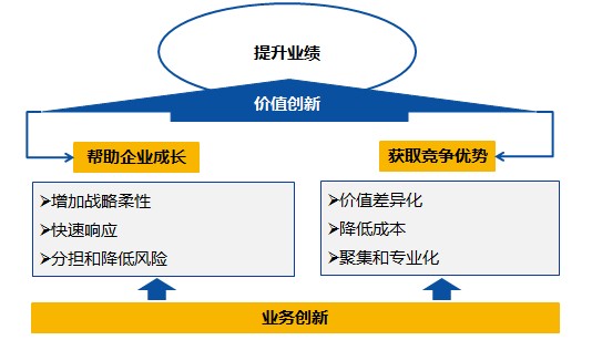 &#20061;&#28216;&#23448;&#26041;&#32593;&#39029;&#29256;&#45;&#20061;&#28216;&#40;&#20013;&#22269;&#41;