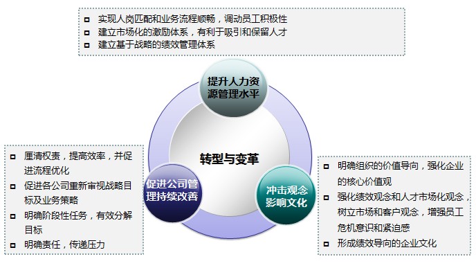 &#20061;&#28216;&#23448;&#26041;&#32593;&#39029;&#29256;&#45;&#20061;&#28216;&#40;&#20013;&#22269;&#41;