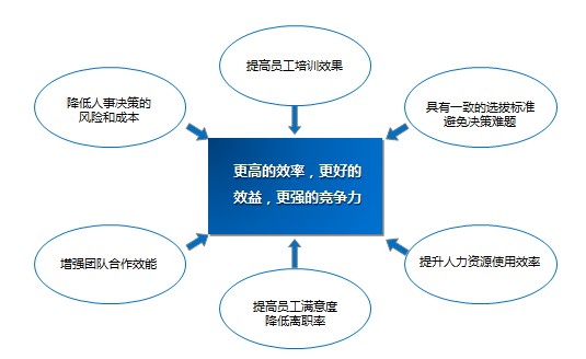 &#20061;&#28216;&#23448;&#26041;&#32593;&#39029;&#29256;&#45;&#20061;&#28216;&#40;&#20013;&#22269;&#41;