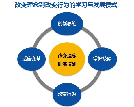 &#20061;&#28216;&#23448;&#26041;&#32593;&#39029;&#29256;&#45;&#20061;&#28216;&#40;&#20013;&#22269;&#41;