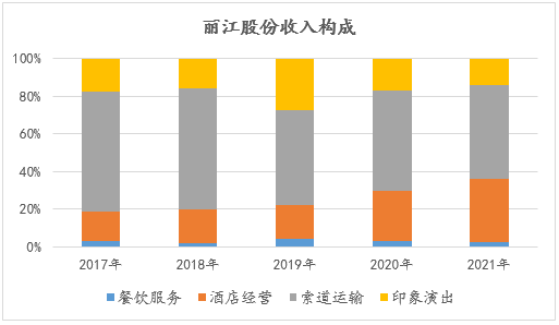 &#20061;&#28216;&#23448;&#26041;&#32593;&#39029;&#29256;&#45;&#20061;&#28216;&#40;&#20013;&#22269;&#41;