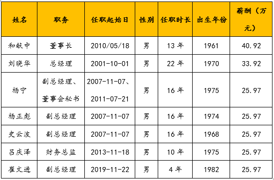 &#20061;&#28216;&#23448;&#26041;&#32593;&#39029;&#29256;&#45;&#20061;&#28216;&#40;&#20013;&#22269;&#41;