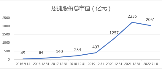 &#20061;&#28216;&#23448;&#26041;&#32593;&#39029;&#29256;&#45;&#20061;&#28216;&#40;&#20013;&#22269;&#41;