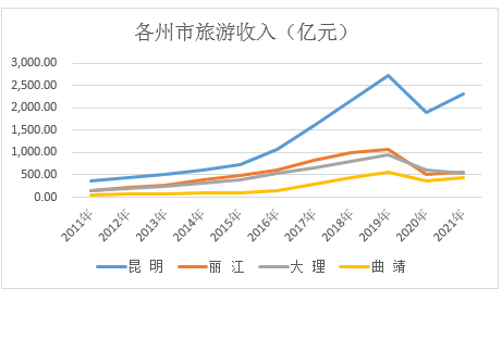 &#20061;&#28216;&#23448;&#26041;&#32593;&#39029;&#29256;&#45;&#20061;&#28216;&#40;&#20013;&#22269;&#41;