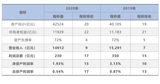 &#20061;&#28216;&#23448;&#26041;&#32593;&#39029;&#29256;&#45;&#20061;&#28216;&#40;&#20013;&#22269;&#41;