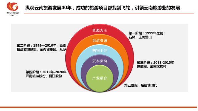 &#20061;&#28216;&#23448;&#26041;&#32593;&#39029;&#29256;&#45;&#20061;&#28216;&#40;&#20013;&#22269;&#41;