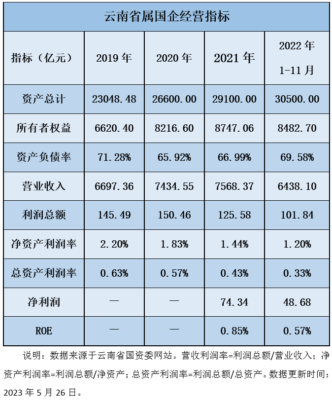&#20061;&#28216;&#23448;&#26041;&#32593;&#39029;&#29256;&#45;&#20061;&#28216;&#40;&#20013;&#22269;&#41;