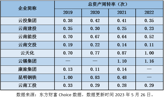 &#20061;&#28216;&#23448;&#26041;&#32593;&#39029;&#29256;&#45;&#20061;&#28216;&#40;&#20013;&#22269;&#41;