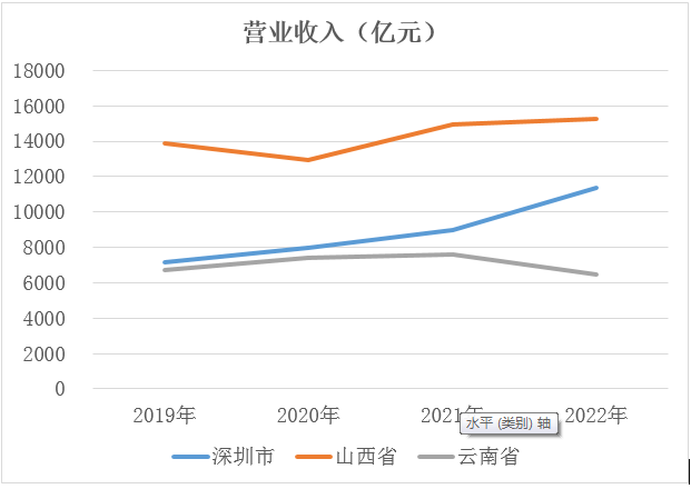 &#20061;&#28216;&#23448;&#26041;&#32593;&#39029;&#29256;&#45;&#20061;&#28216;&#40;&#20013;&#22269;&#41;