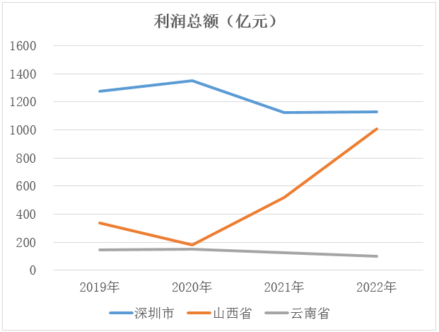 &#20061;&#28216;&#23448;&#26041;&#32593;&#39029;&#29256;&#45;&#20061;&#28216;&#40;&#20013;&#22269;&#41;