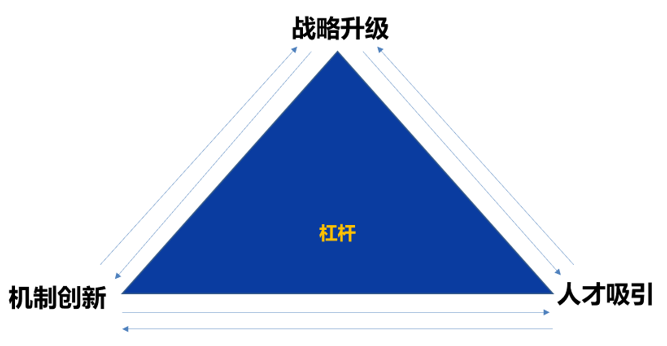 &#20061;&#28216;&#23448;&#26041;&#32593;&#39029;&#29256;&#45;&#20061;&#28216;&#40;&#20013;&#22269;&#41;