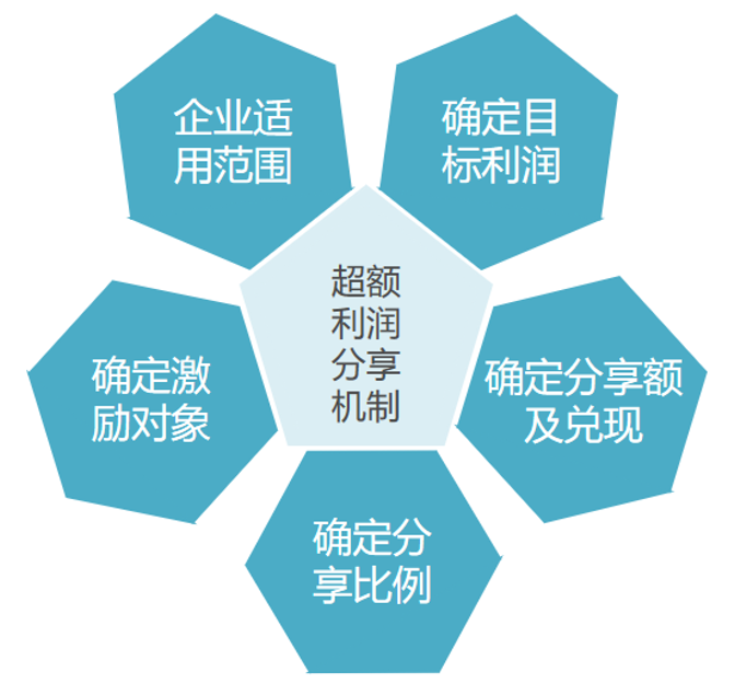 &#20061;&#28216;&#23448;&#26041;&#32593;&#39029;&#29256;&#45;&#20061;&#28216;&#40;&#20013;&#22269;&#41;