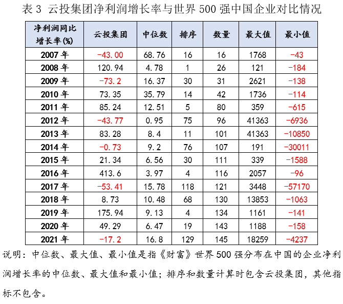 &#20061;&#28216;&#23448;&#26041;&#32593;&#39029;&#29256;&#45;&#20061;&#28216;&#40;&#20013;&#22269;&#41;