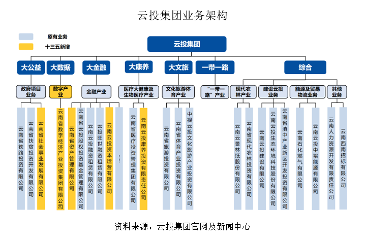 &#20061;&#28216;&#23448;&#26041;&#32593;&#39029;&#29256;&#45;&#20061;&#28216;&#40;&#20013;&#22269;&#41;