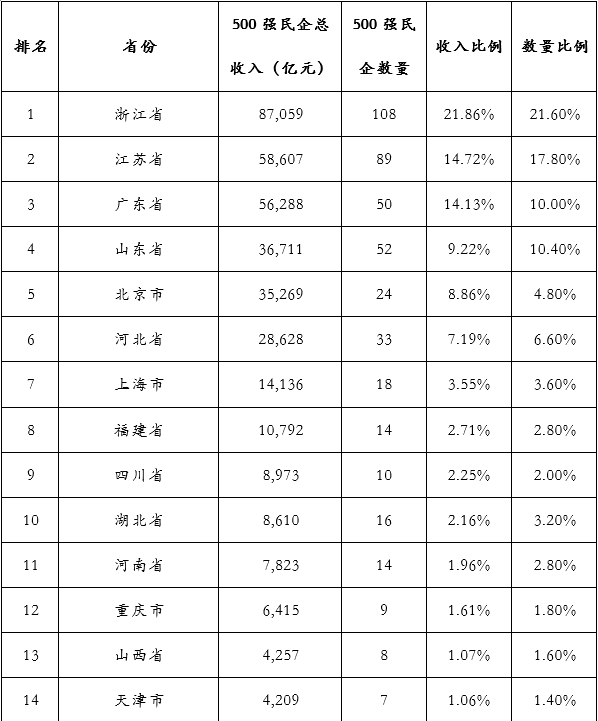 &#20061;&#28216;&#23448;&#26041;&#32593;&#39029;&#29256;&#45;&#20061;&#28216;&#40;&#20013;&#22269;&#41;