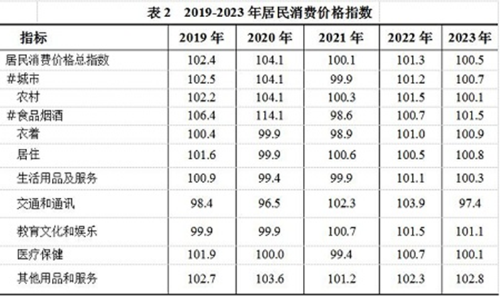 &#20061;&#28216;&#23448;&#26041;&#32593;&#39029;&#29256;&#45;&#20061;&#28216;&#40;&#20013;&#22269;&#41;