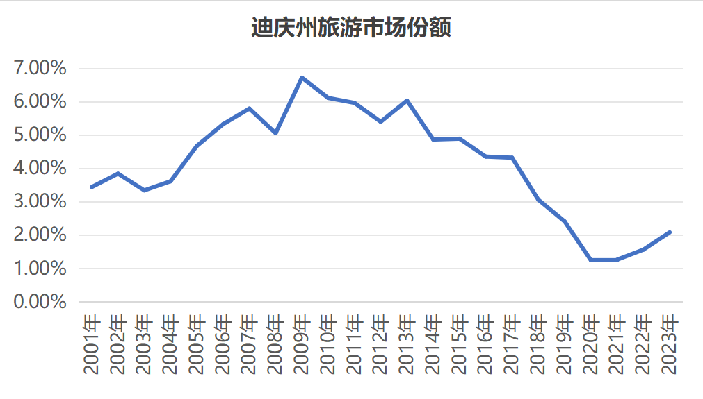 &#20061;&#28216;&#23448;&#26041;&#32593;&#39029;&#29256;&#45;&#20061;&#28216;&#40;&#20013;&#22269;&#41;