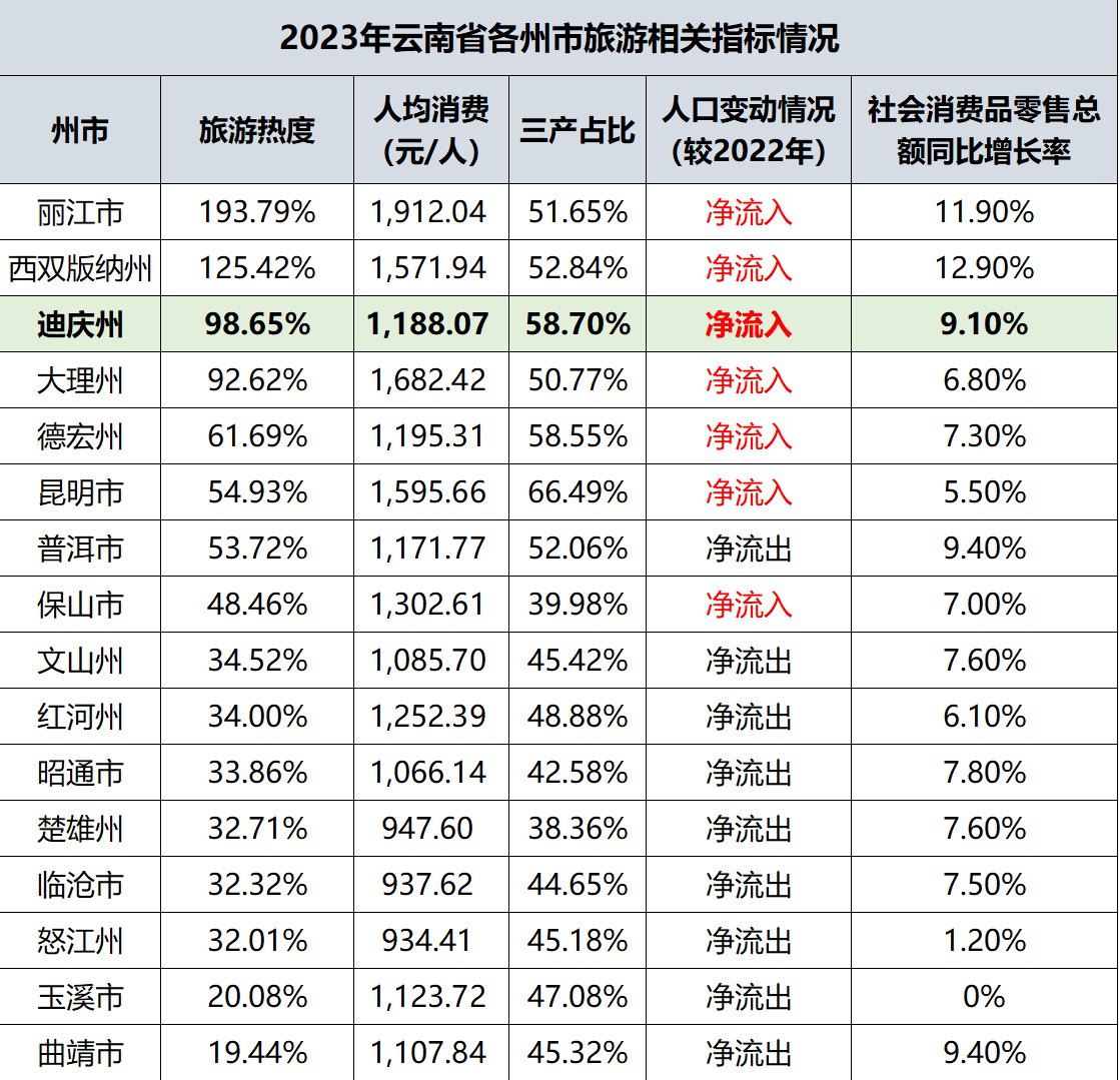&#20061;&#28216;&#23448;&#26041;&#32593;&#39029;&#29256;&#45;&#20061;&#28216;&#40;&#20013;&#22269;&#41;
